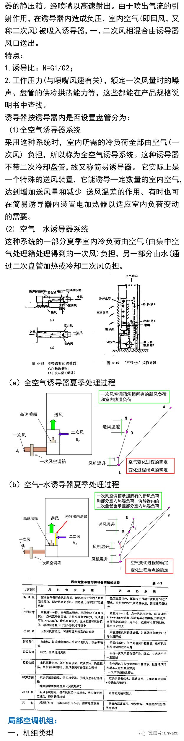 空气系统调节系统