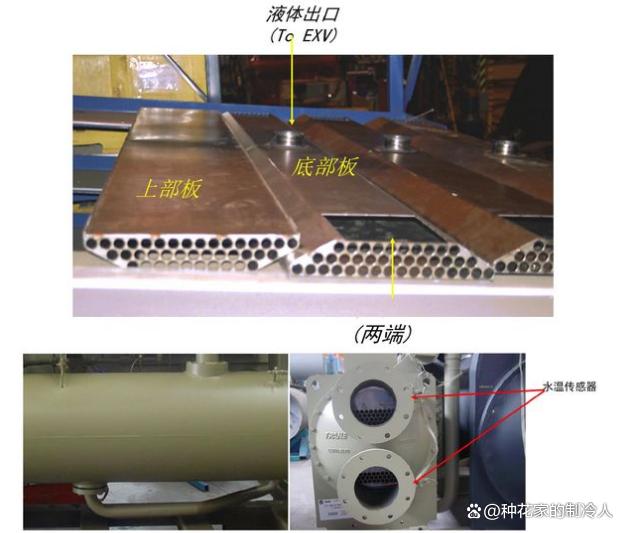 暖通知识丨中央空调水冷冷水机组主要部件详细图解