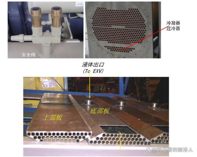 暖通知识丨中央空调水冷冷水机组主要部件详细图解