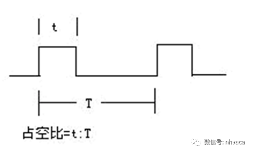 恒温恒湿空调系统设计与应用