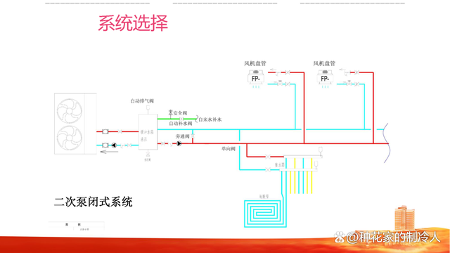 空气源热泵两联供设计、安装、计算与注意事项