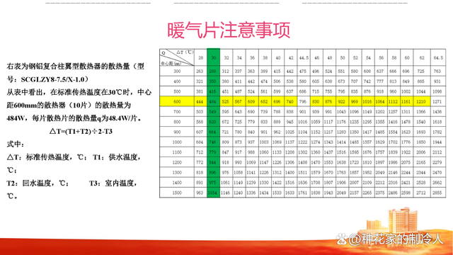 空气源热泵两联供设计、安装、计算与注意事项