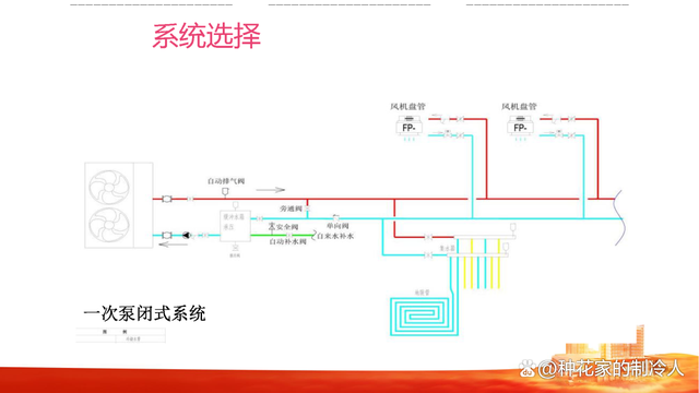 空气源热泵两联供设计、安装、计算与注意事项