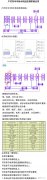 户式风冷冷热水机组空调系统应用