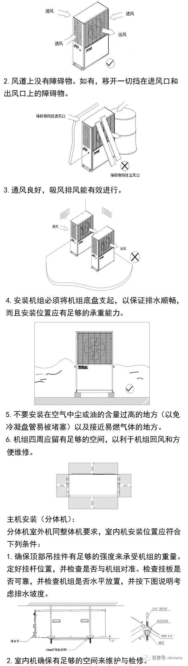 户式风冷冷热水机组空调系统应用