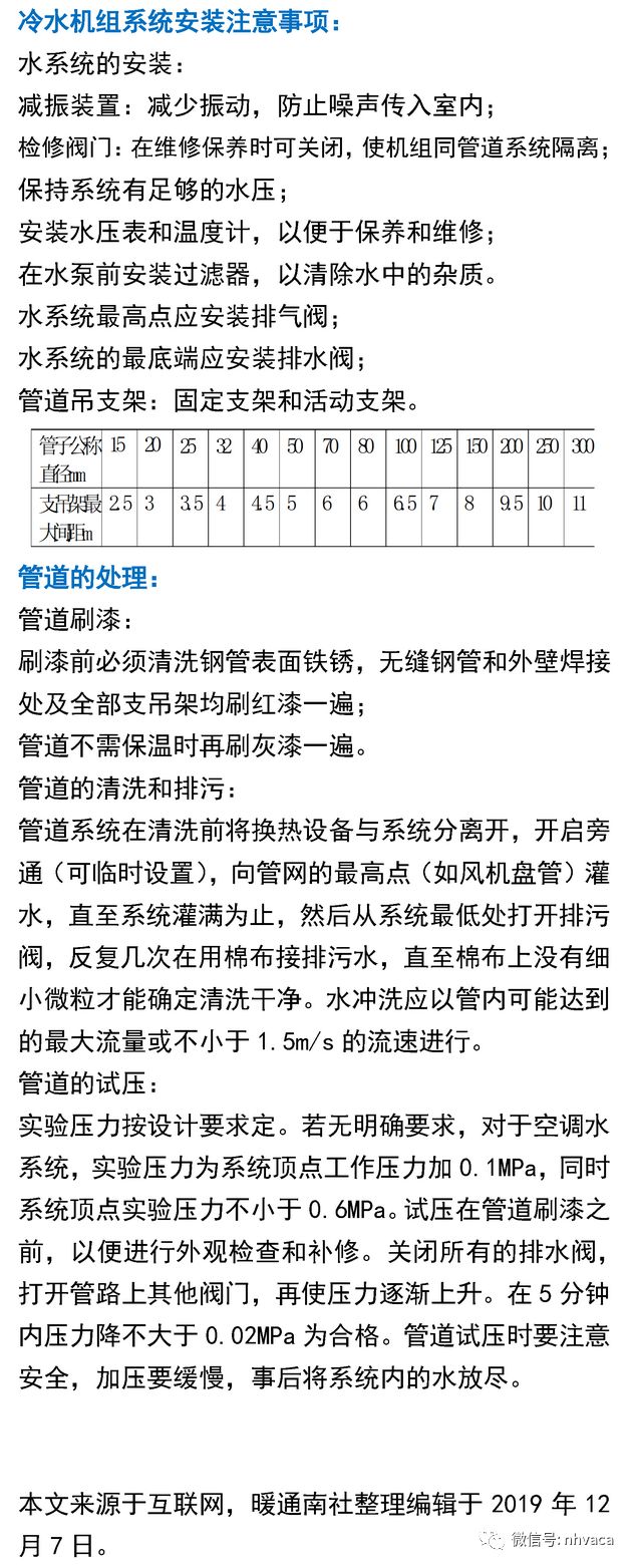 户式风冷冷热水机组空调系统应用