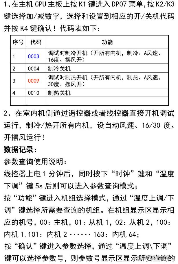 空调多联机基础维保知识图文大全~