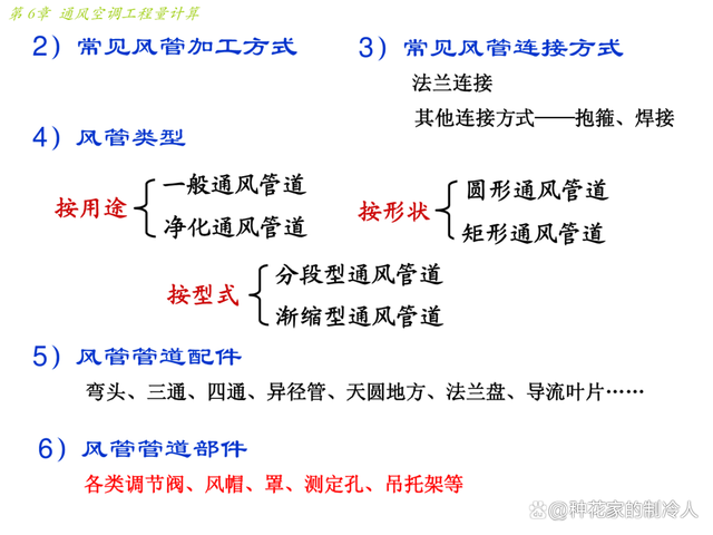 通风空调工程量计算方法