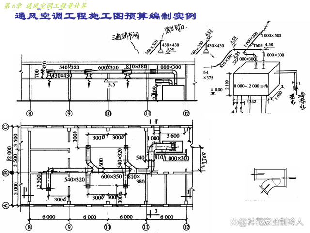 通风空调工程量计算方法