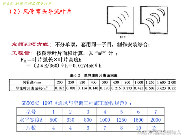 通风空调工程量计算方法