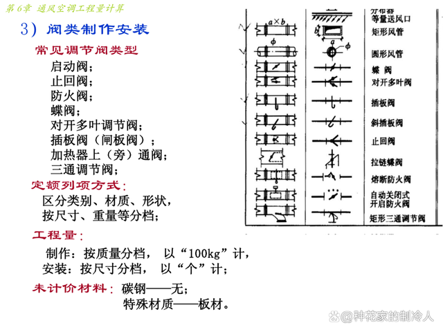 通风空调工程量计算方法