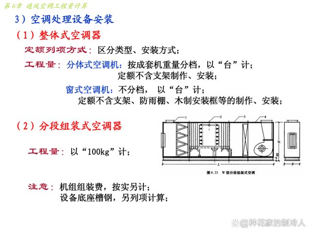 通风空调工程量计算方法