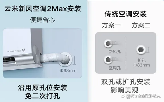 新风空调与一般空调有何区别？