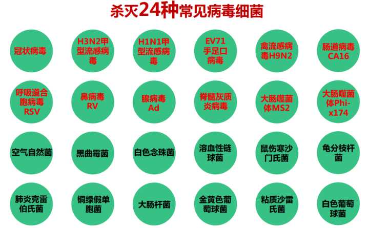 在空调等家电选择上，为什么年轻人觉得格力等国产品牌做的更好？