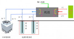 空调水机工作原理与日常维护