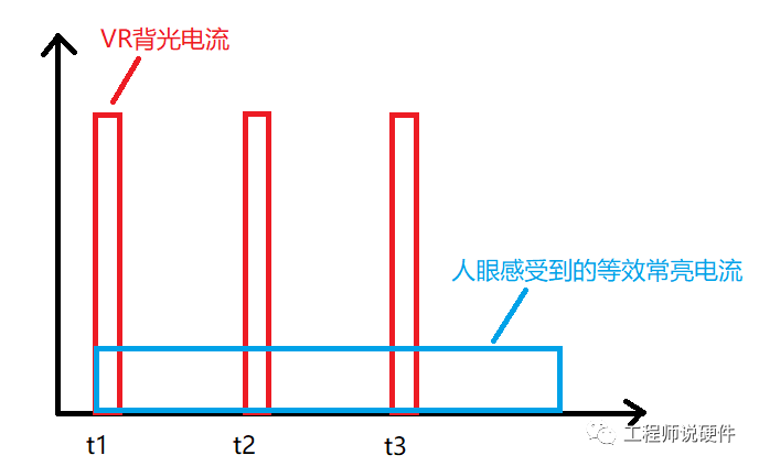 详解运放恒流源电路的工作原理