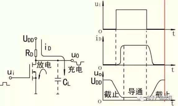 MOS开关管的选择及原理应用