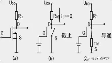 MOS开关管的选择及原理应用