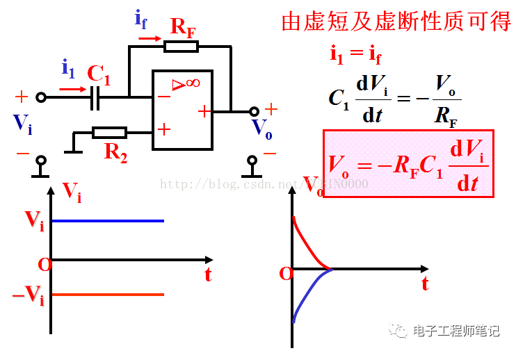 常用运放电路计算与分析