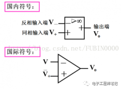 常用运放电路计算与分析