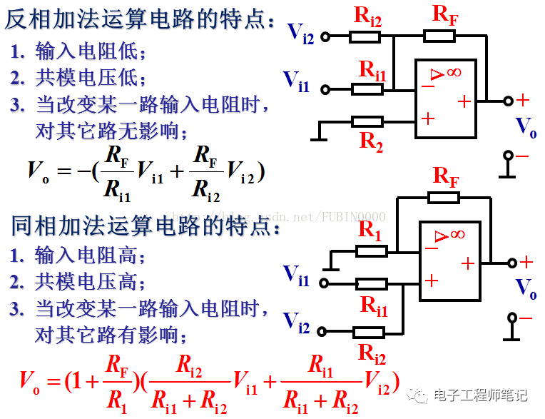 常用运放电路计算与分析