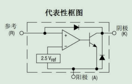 反激式开关电源理论与原理解析