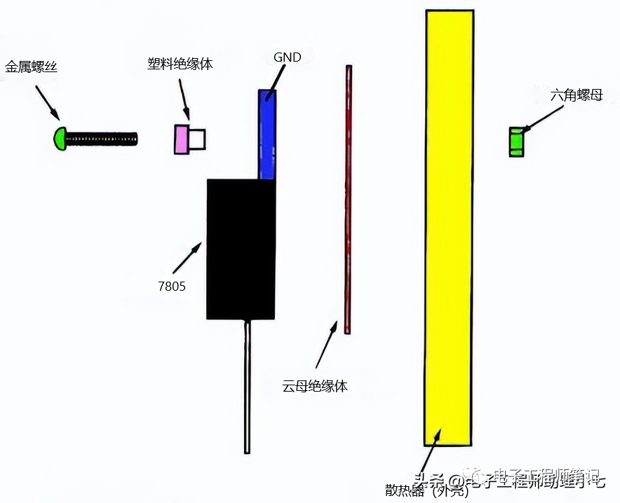 LM7805稳压器应用电路讲解