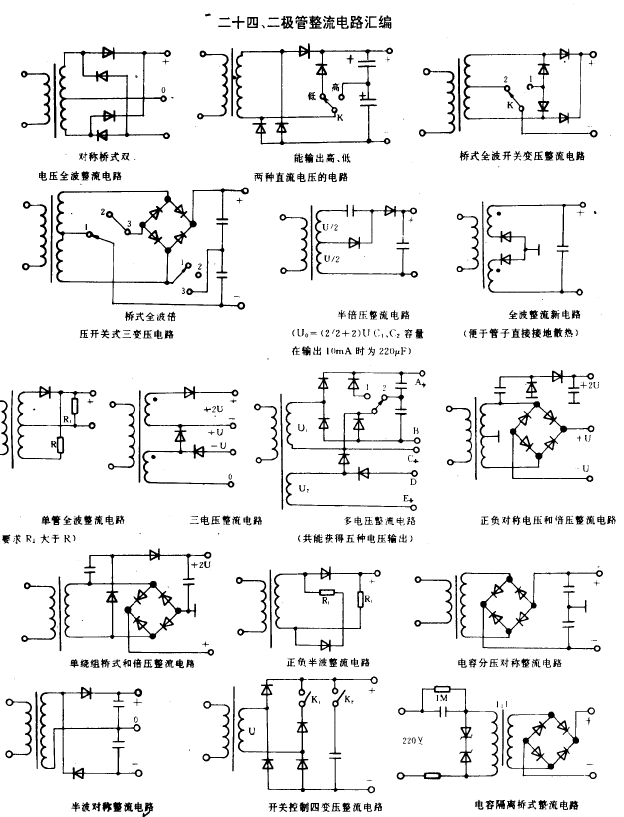电源设计细节大全（200个电源电路图）