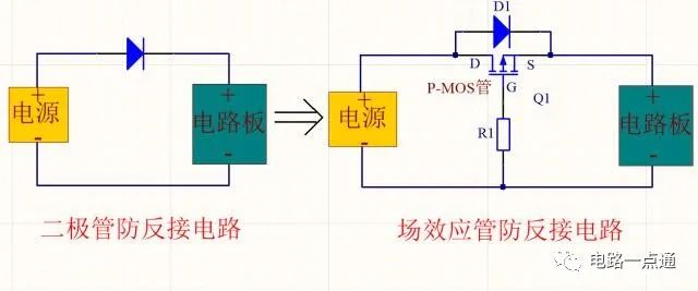 场效应管和二极管防反接电路设计