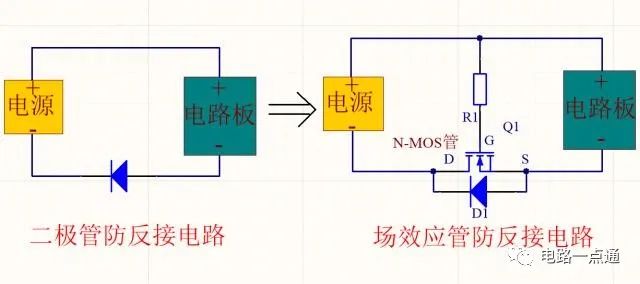 场效应管和二极管防反接电路设计