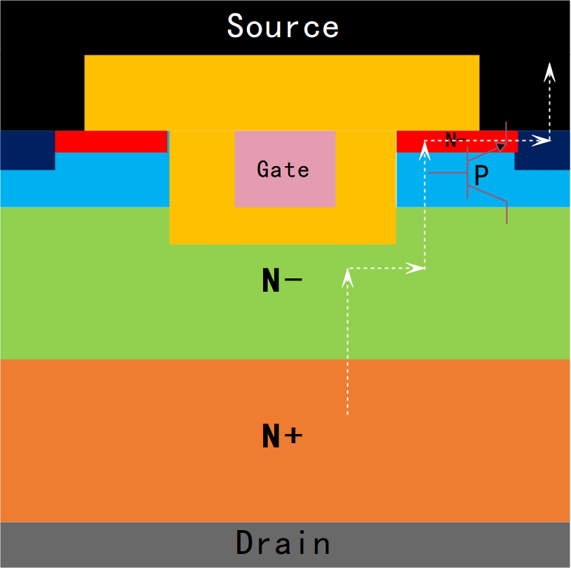 单节锂电池保护解决方案(3)