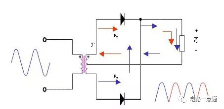 直流稳压电源的整流电路详解