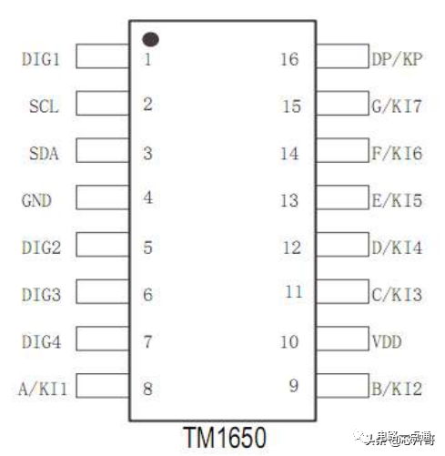 不同类型的LED驱动电路设计方案