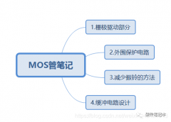 MOS管的外围保护电路设计