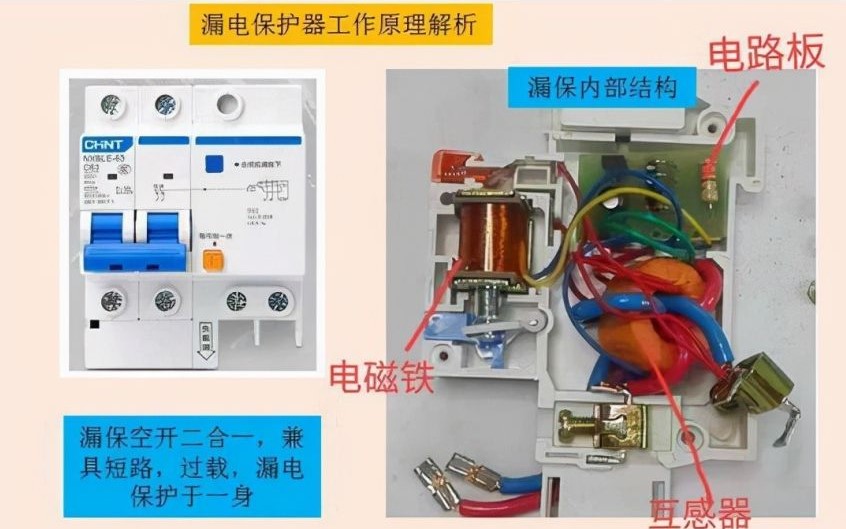 漏电开关的工作原理（漏电开关原理是怎样工作的）