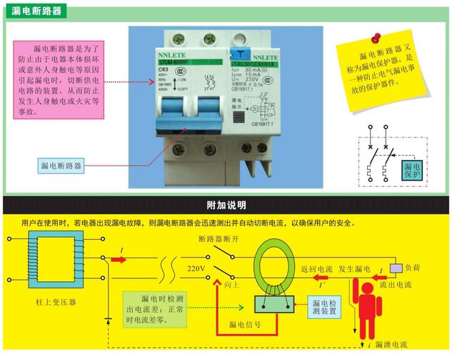 一文告诉你常用的电气设备和供电线路，建议收藏