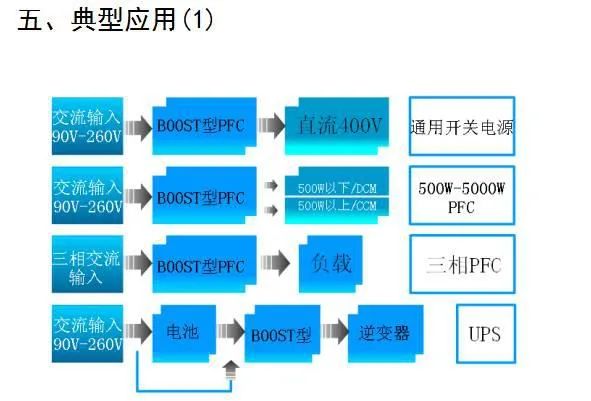 开关电源电路图分享