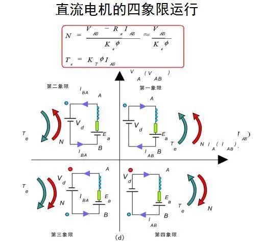 开关电源电路图分享