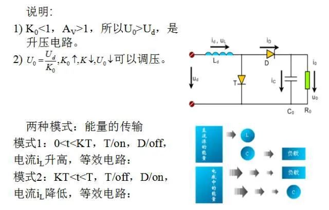 开关电源电路图分享