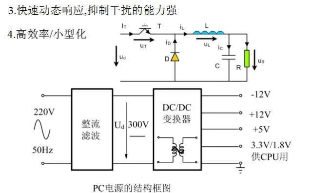 开关电源电路图分享