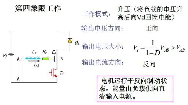 开关电源电路图分享