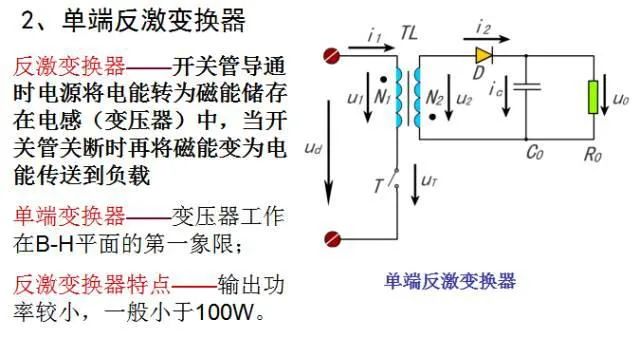 开关电源电路图分享