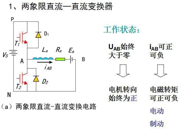 开关电源电路图分享