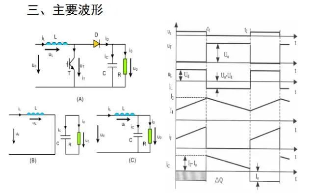 开关电源电路图分享