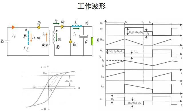 开关电源电路图分享