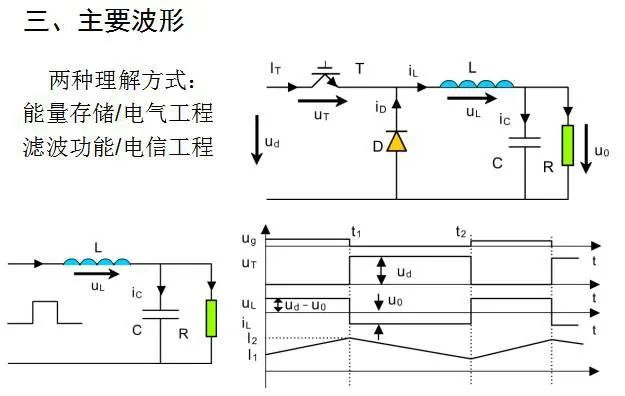 开关电源电路图分享