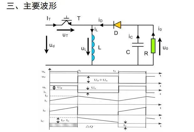 开关电源电路图分享