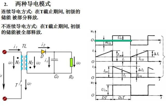 开关电源电路图分享