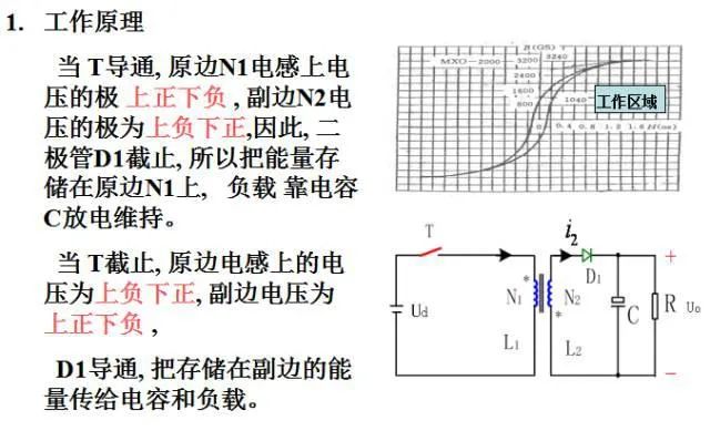 开关电源电路图分享