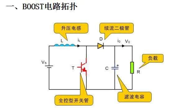 开关电源电路图分享